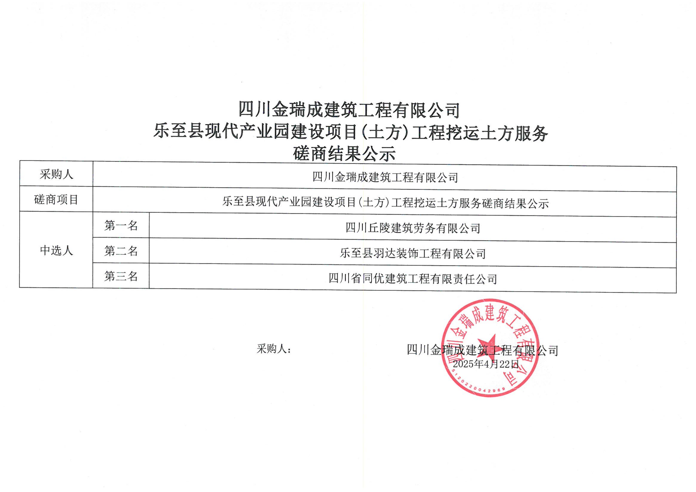 四川金瑞成建筑工程有限公司樂至縣現代產業(yè)園建設項目(土方)工程挖運土方服務磋商結果公示.png