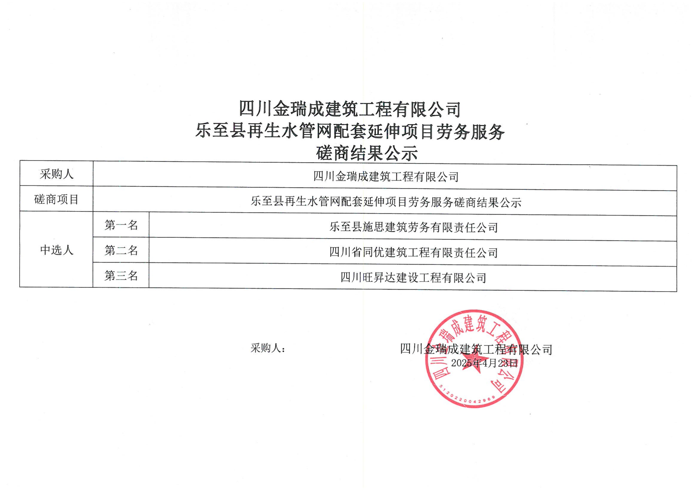 四川金瑞成建筑工程有限公司樂至縣再生水管網(wǎng)配套延伸項(xiàng)目勞務(wù)服務(wù)磋商結(jié)果公示.png