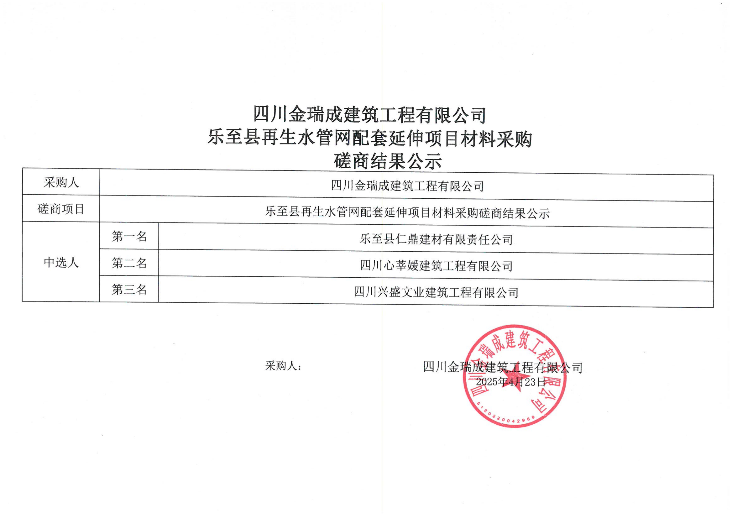 四川金瑞成建筑工程有限公司樂至縣再生水管網(wǎng)配套延伸項目材料采購磋商結果公示.png
